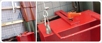 Dach Box